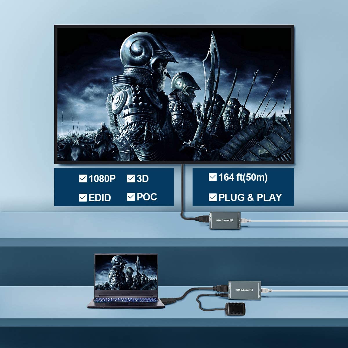 Extensor HDMI transmisión sin comprimir Full HD – Computer Technology  Service SRL